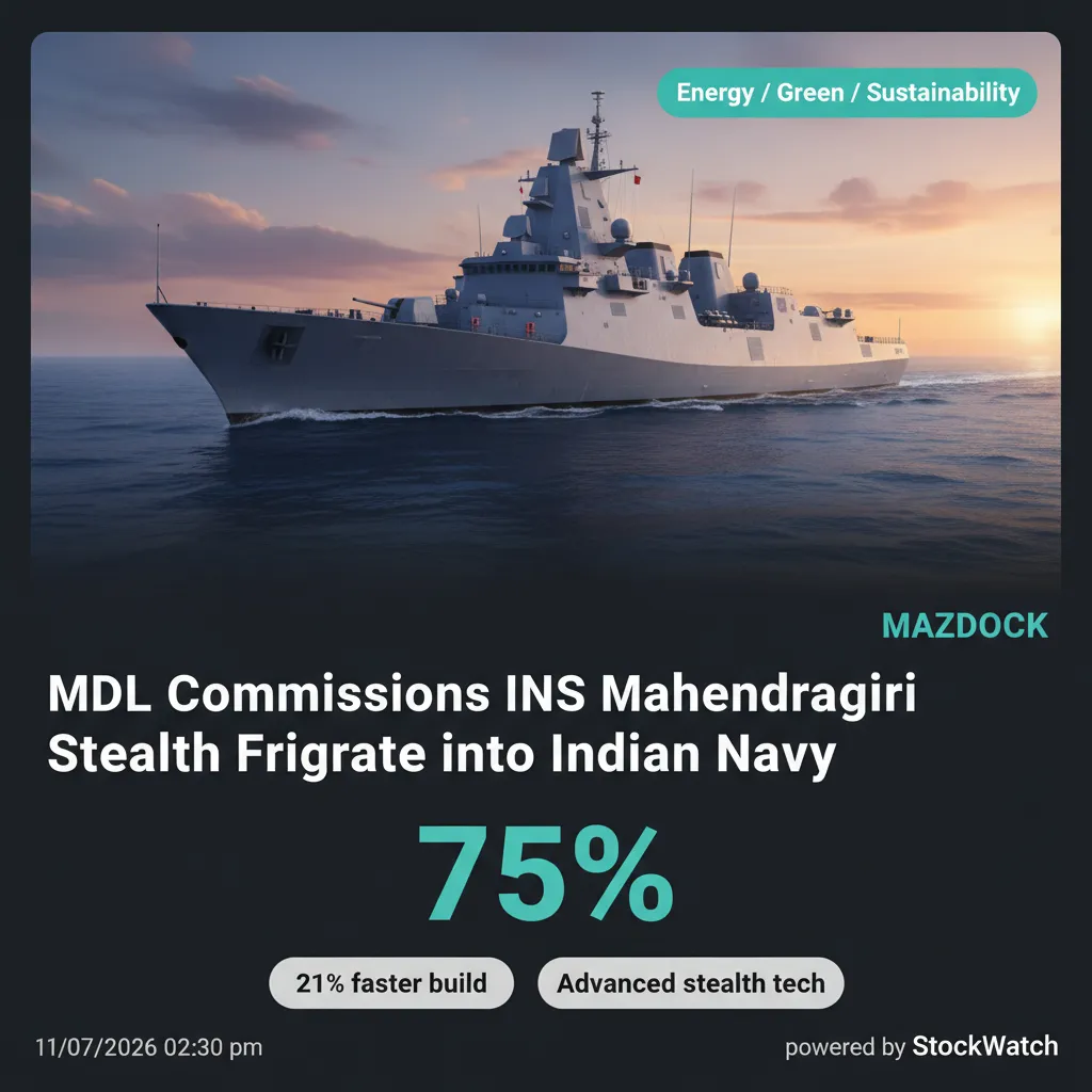INS Mahendragiri Commissioned; Rajnath Singh on AI and Soldier Resolve | Quick Digest