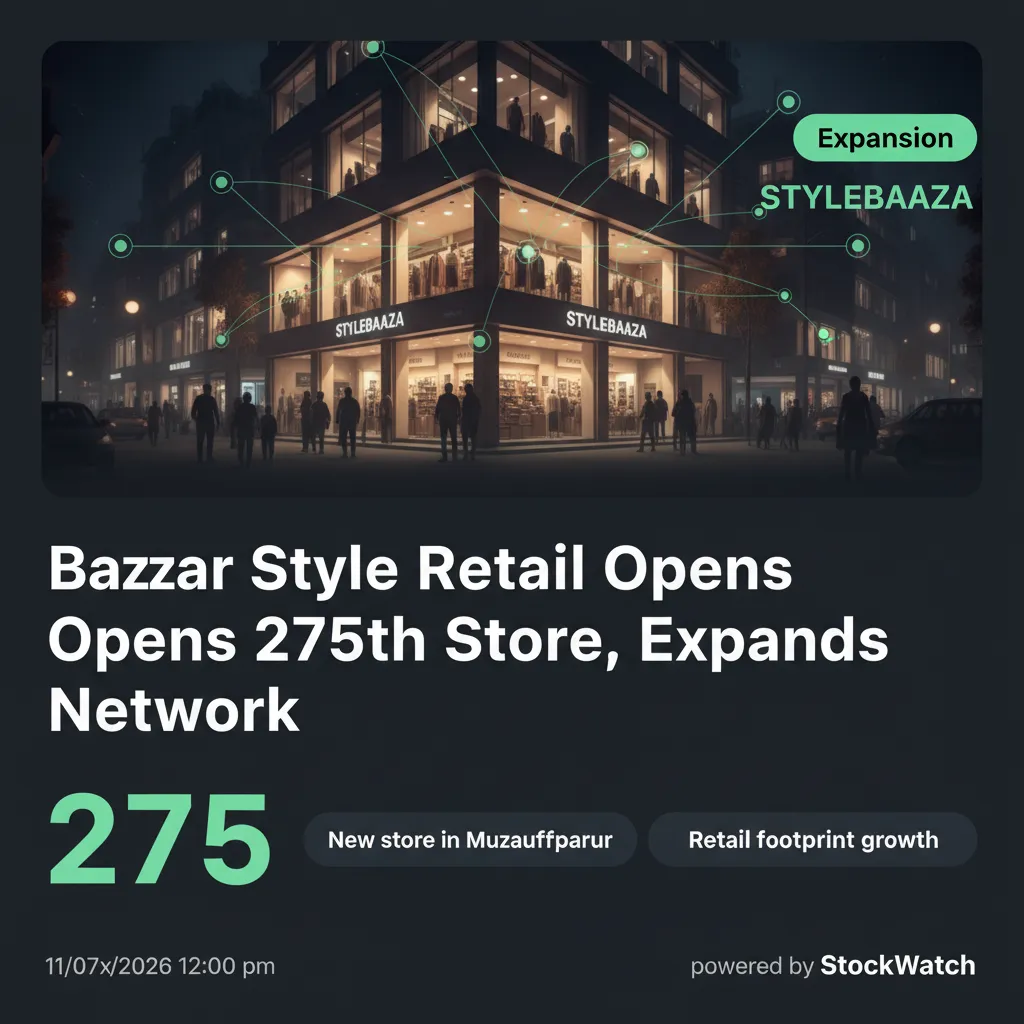 Baazar Style Retail Opens 275th Store, Expands Network
