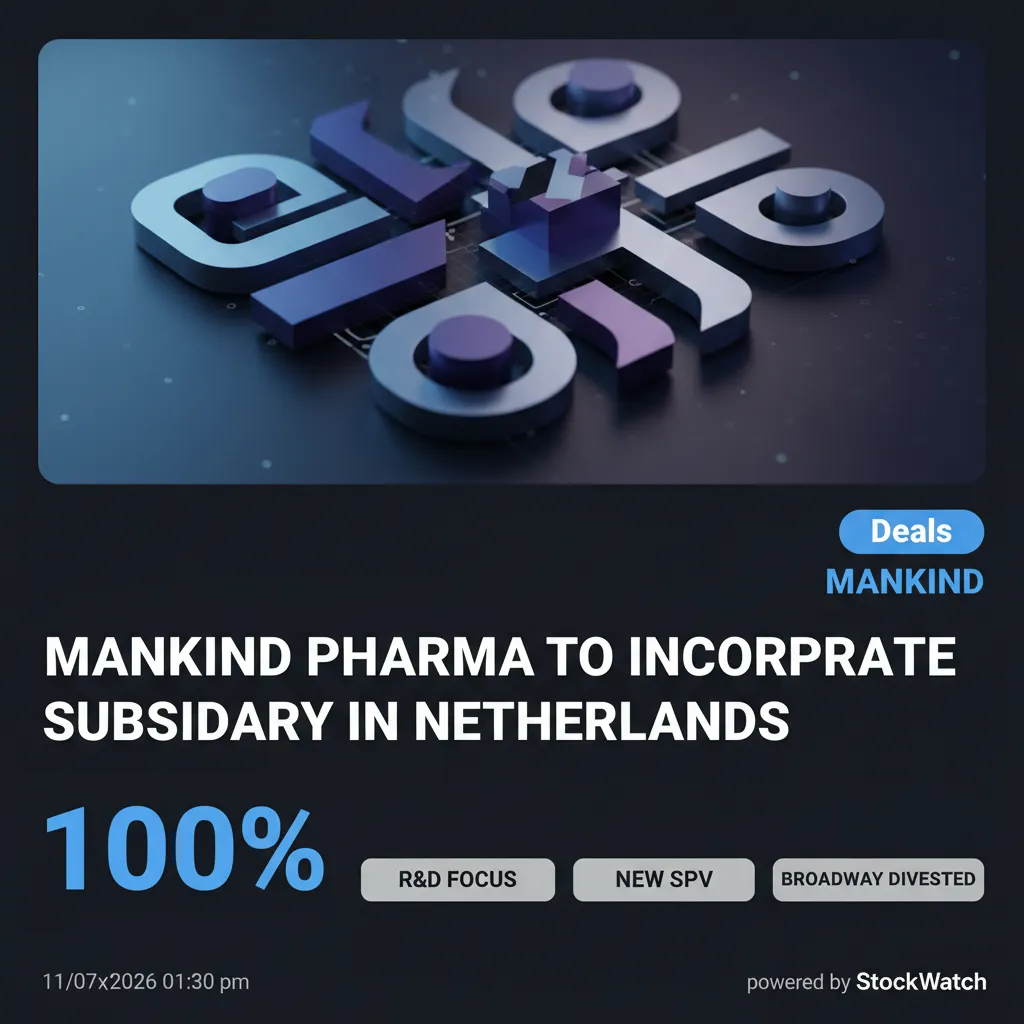 Mankind Pharma to Incorporate Subsidiary in Netherlands